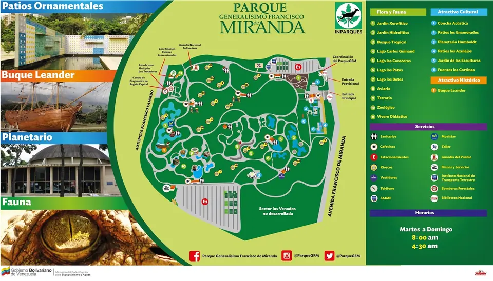 Green Spaces in Petare: Parks and Natural Areas · 2